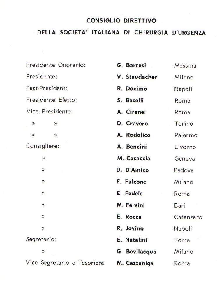 Elenco del primo Consiglio Direttivo della Società Italiana di Chirurgia d’Urgenza